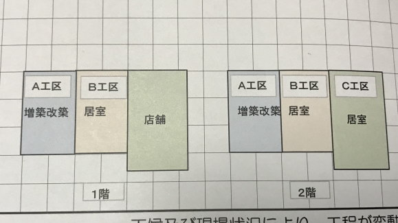 増改築工程表