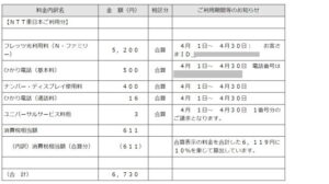 フレッツ光 料金内訳